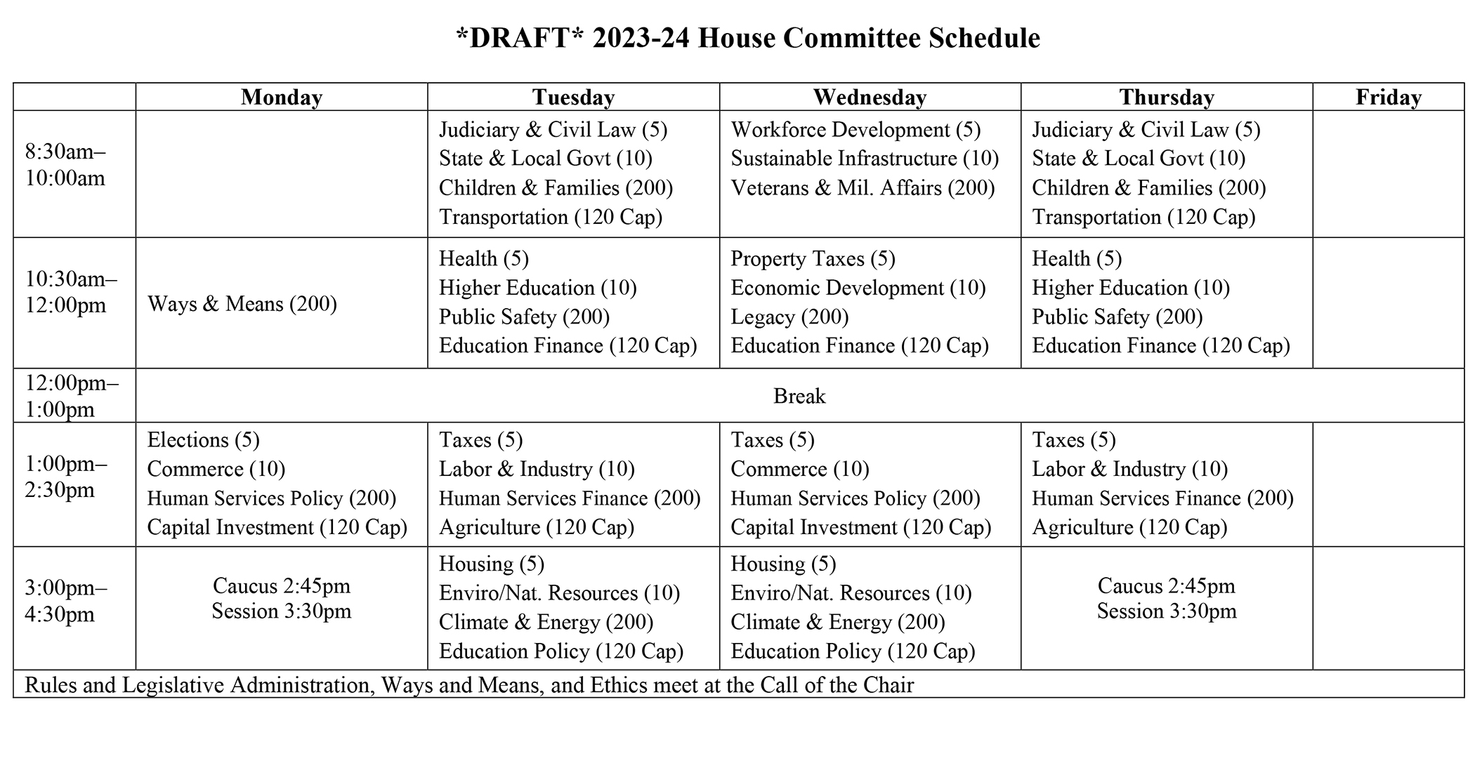 mn house committee assignments 2023